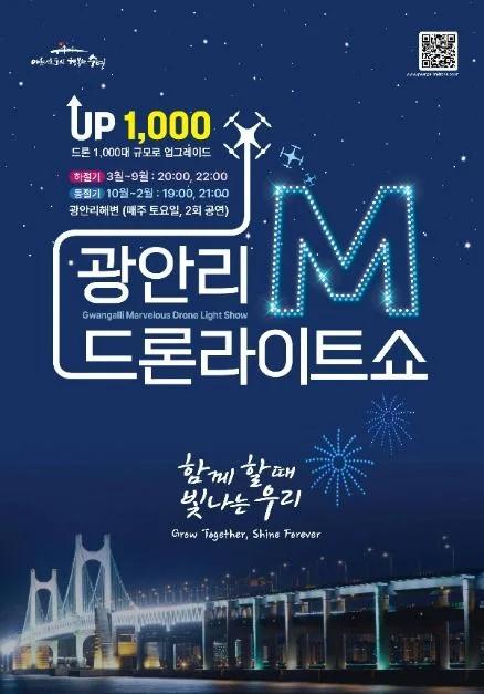 광안리 밤하늘이 이렇게 변한다고?"... 1,000대 드론이 수놓는 부산 수영구 환상 야경