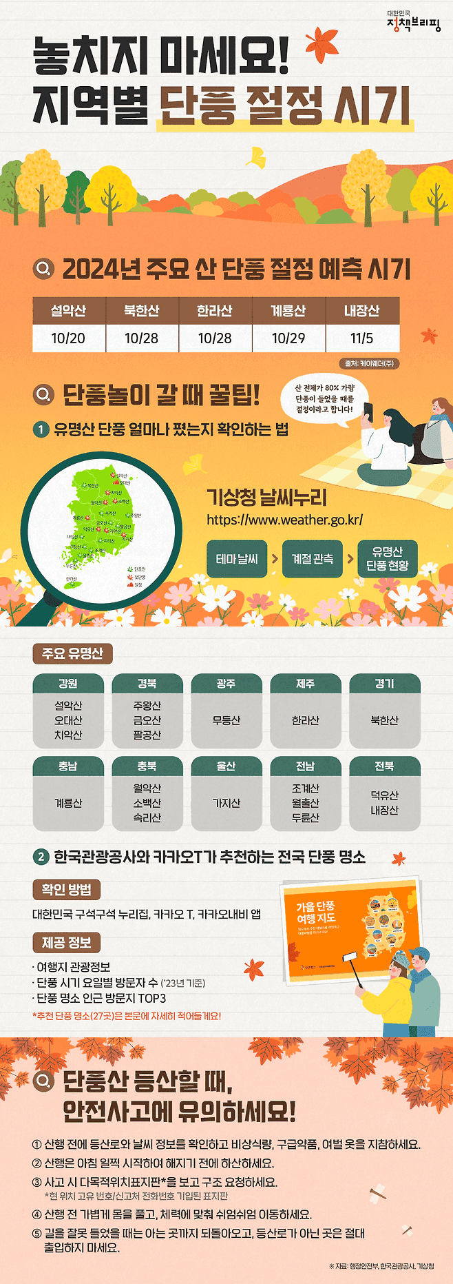 가을 단풍 절정 시기, 지역별로 한눈에 알아보세요!