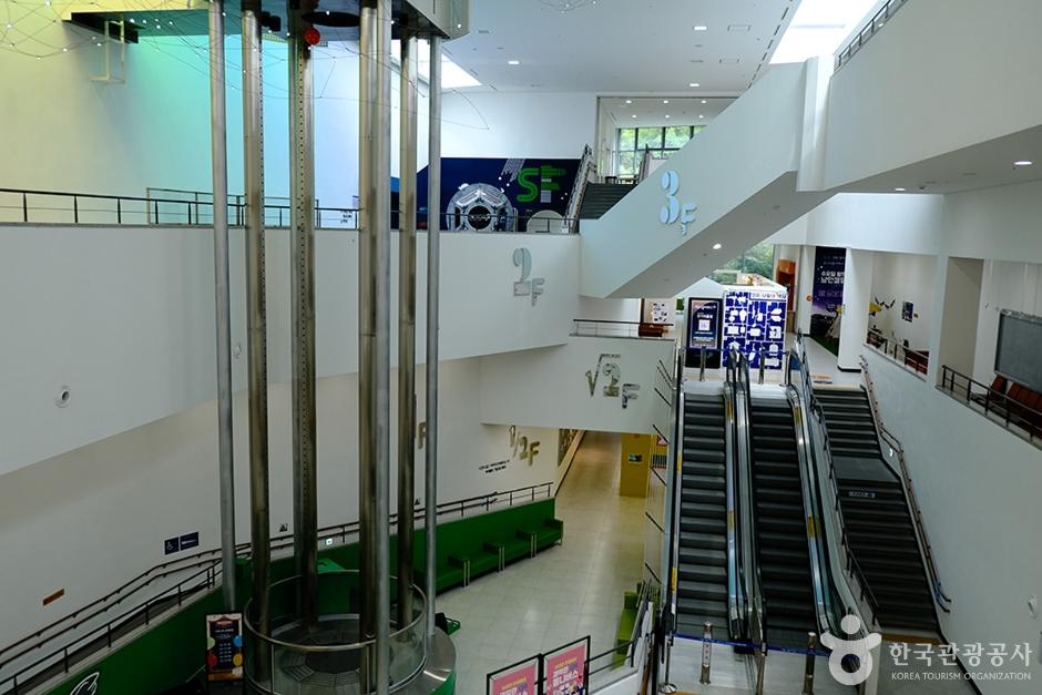 서울시립과학관